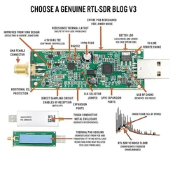 RTL SDR V3 R820T2 RTL2832U 1PPM TCXO SMA RTLSDR Software Defined Radio Communication System