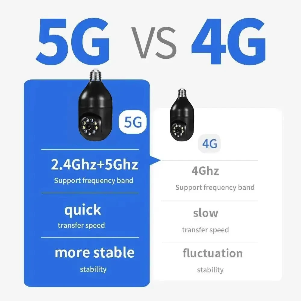 كاميرا مراقبة لمبة HD 1080P كاميرا WiFi 2.4 جيجا هرتز واي فاي تتبع تلقائي مراقبة فيديو IP لاسلكية خارجية