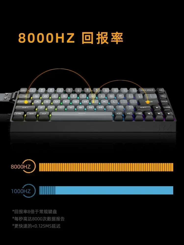 Imagem -04 - Estoque Iyx Mu68 Pro Teclado de Interruptor Magnético 8k Liga de Alumínio Gatilho Rápido Teclado para Jogos Troca Quente Rgb Gamer Mu68pro Novo em