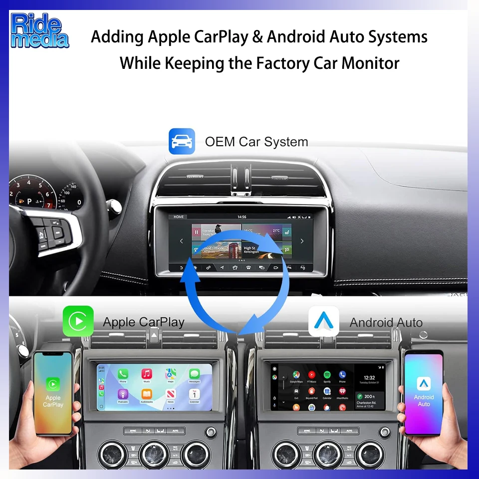 RideMedia 2026 Wireless CarPlay Android Auto Retrofit for Land Rover Discovery Sport Evoque Defender 10.25 inch