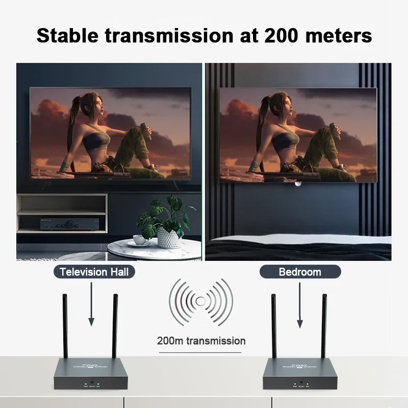 2024 PWAY 200m Wireless HDMI Extender Transmit  HDMI Signal Up To 1080P@60Hz HD Video Support HDMI1.3 for CCTV PC Satellite TV