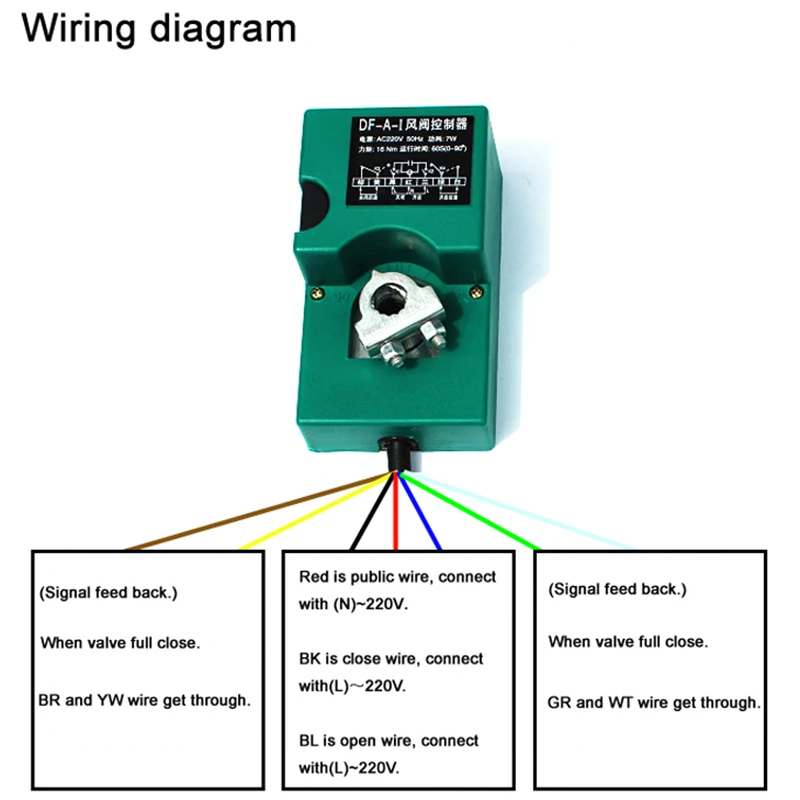 

Damper Actuator Controller Damper Controller Electric Poppet Actuator 220V-Retail