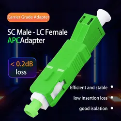 Man-vrouw hybride adapter, optische vermogensmeter, VFL glasvezelconnector, singlemode 9/125 SC/APC-LC/APC