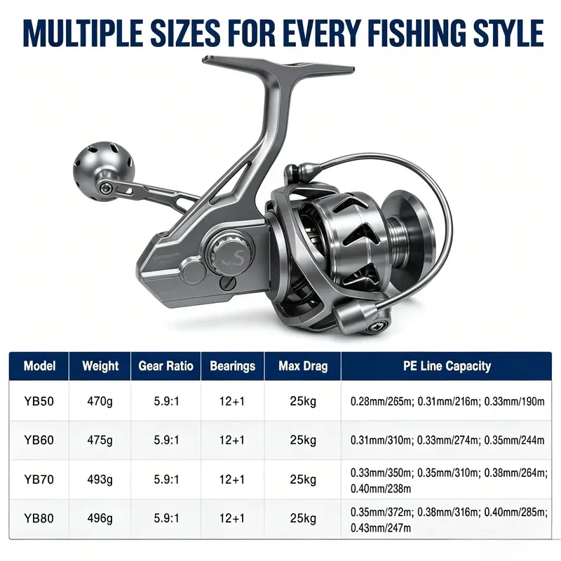 5000 High-Speed 5.9:1 Gear Ratio Ultra Smooth Saltwater Spinning Fishing Reel with Aluminum Alloy Spool for Interchangeable