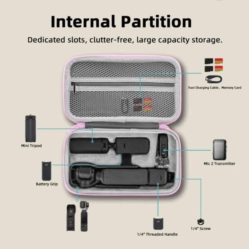 Держатель камеры B2F