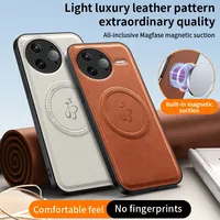 Wireless Charging Magnetic Phone Case for Xiaomi Poco M7 Pro F7 Ultra X7 M6 Pro C75 C65 Car Mount Magnetic Leather Case