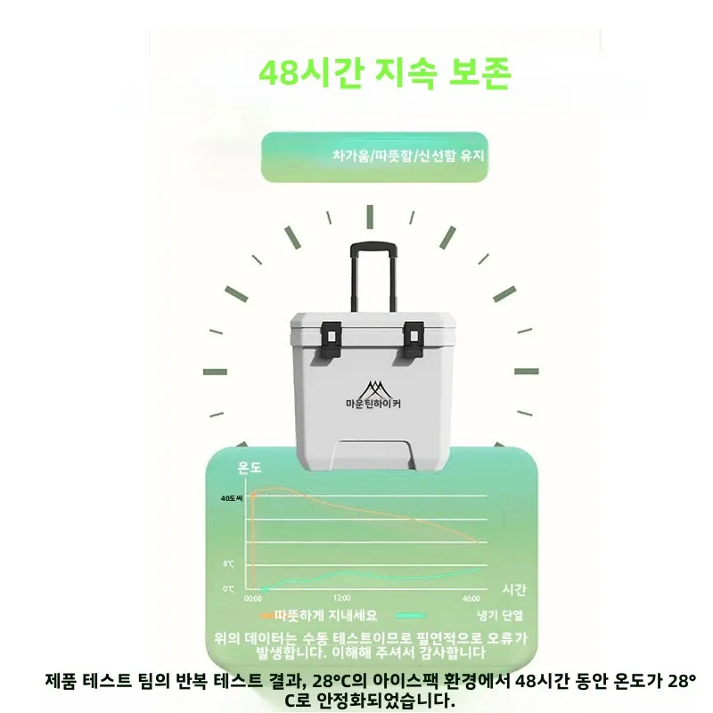 마운틴하이커 36L 야외용 냉장고 트롤리 휠 포함 인큐베이터 휴대용 보온 박스 BBQ 차량용 휠 보온 박스 냉장고 박스 썸네일 4