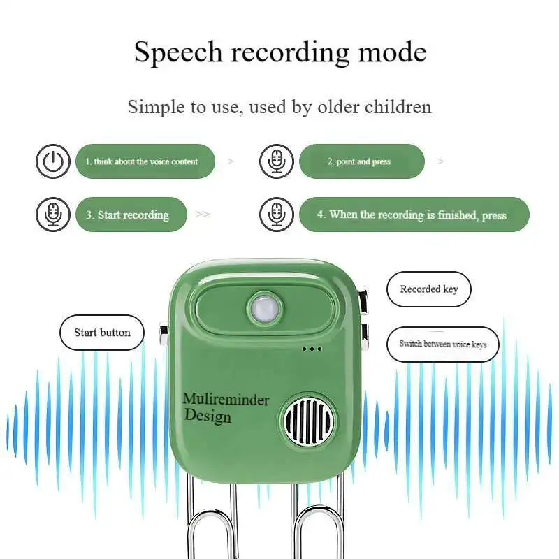 

New Fully Intelligent Voice Departure Reminder For Middle-aged And Elderly People Who Forgot To Bring Their Keys And Close Their