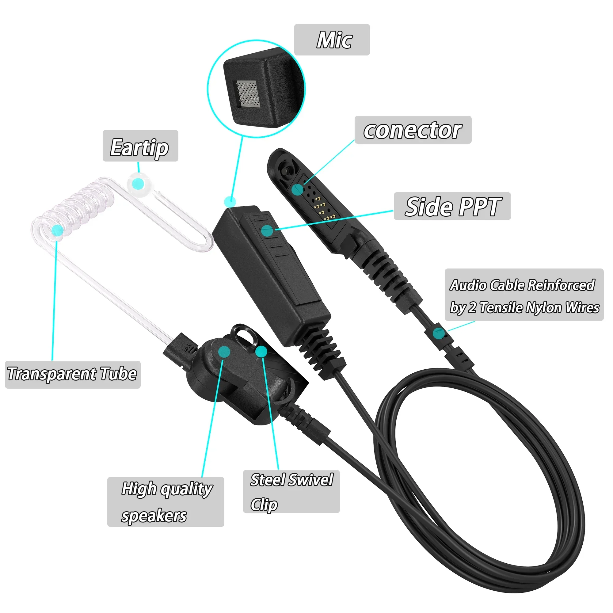 GP328 Earphone Earpiece Multifunctional Headset Walkie Talkie Headset Accessory for Motorola GP380 GP340 Two Way Radio Headphone