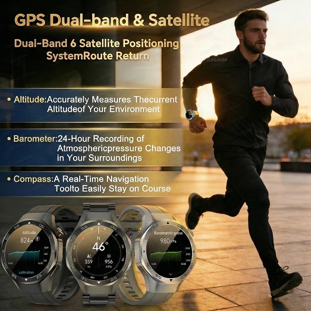 New For fashion Watch 6 Pro Smart Watch Man AMOLED Screen GPS Motion trajectory Heart Rate Bluetooth Call 1.53