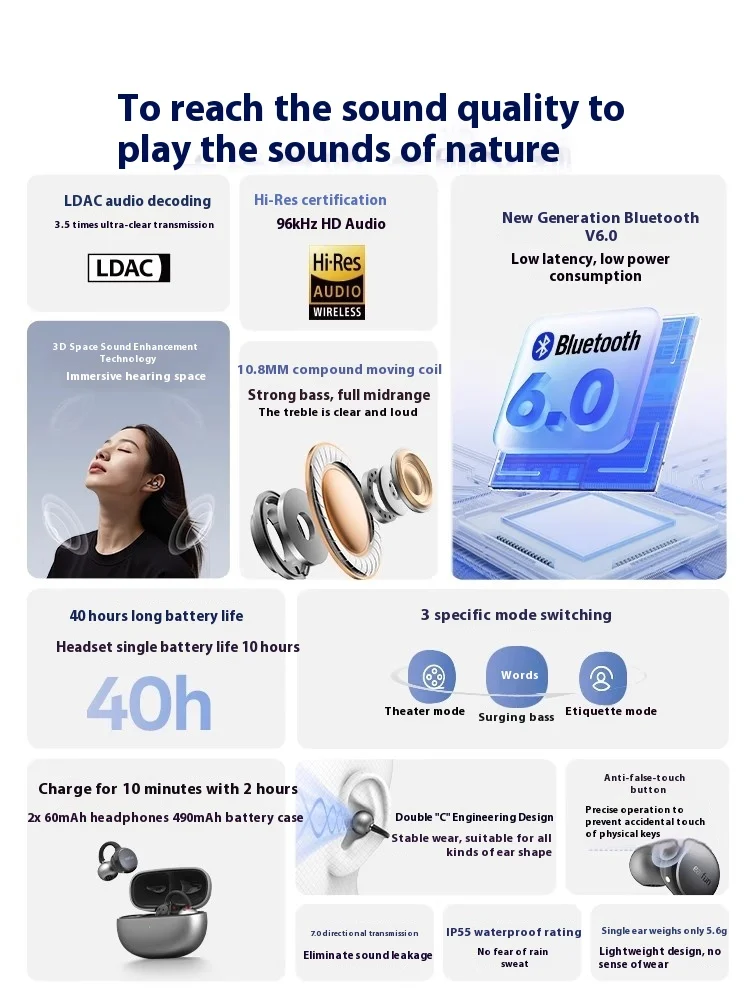 EarFun Clip Wireless Earphone Bluetooth 6.0 Earhook Earphone 2 MIC AI ENC LDAC Directional Sound Transmission Earbuds Low Delay