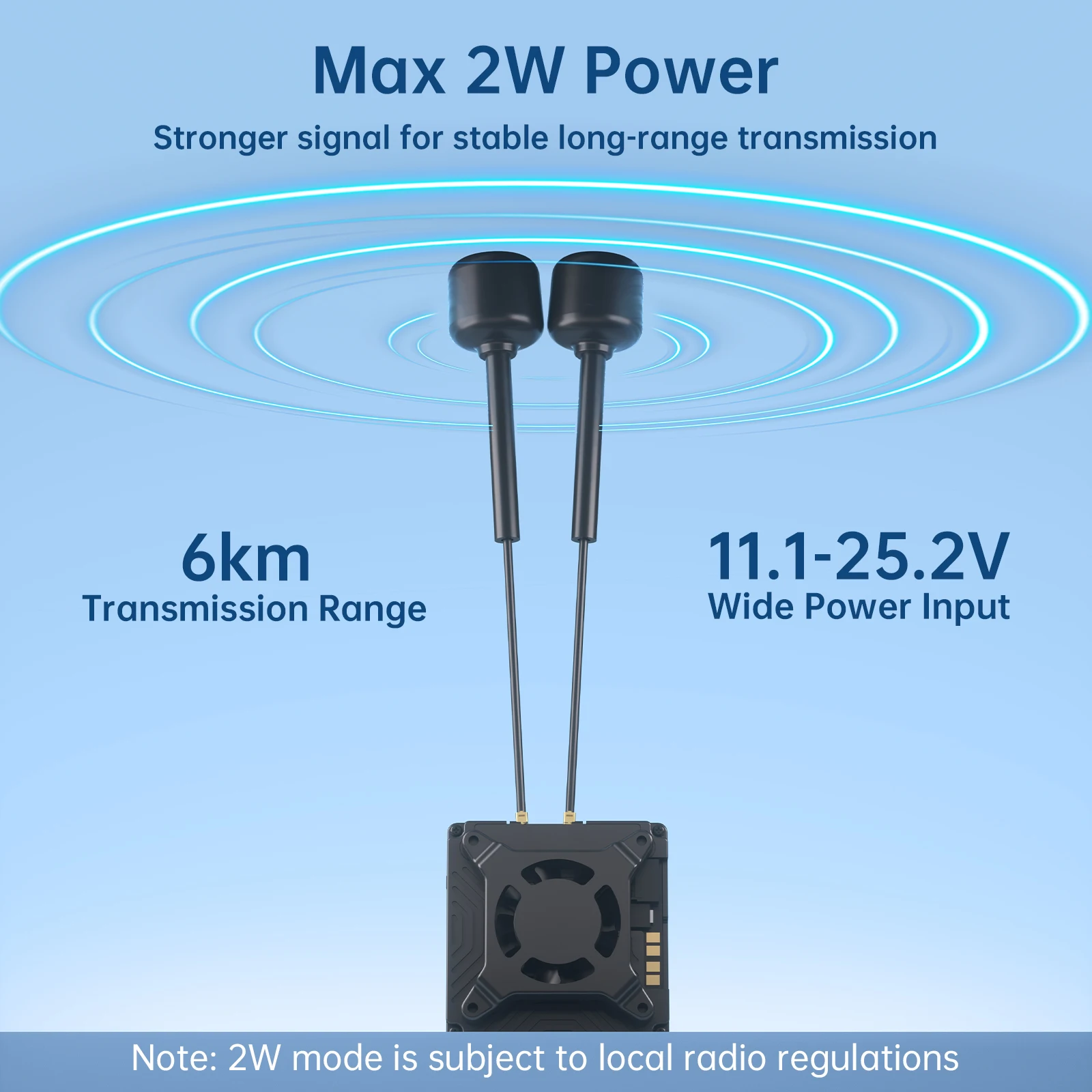 Caddxfpv Walksnail 아바타 GT 키트 아 - Walksnail Avatar Gt Kit 2W Vtx 리뷰 및 가격