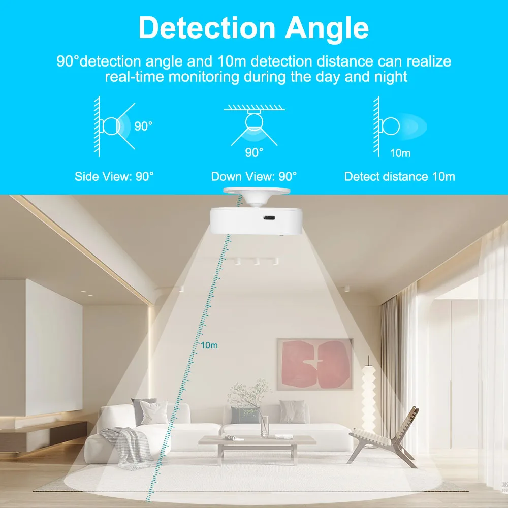 Imagem -05 - Detector de Presença Humana Zigbee Radar 24g Mmwave Detecção de Distância Sensor Pir Wi-fi Corpo Humano Inteligente Tuya