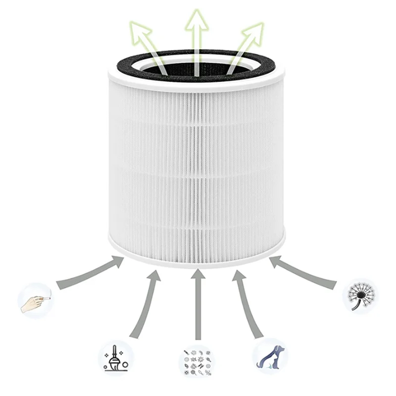 Nuovi filtri di ricambio AP005 per purificatore d'aria TaoTronics TT-AP005, H13 True HEPA e accessori per filtri a carbone attivo