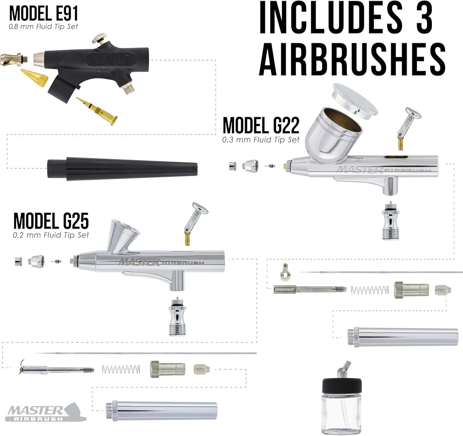 Airbrush Cool Runner II Воздушный компрессор с двойным вентилятором Профессиональный комплект системы аэрографа с 3 аэрографами, гравитационной подачей и сифоном —