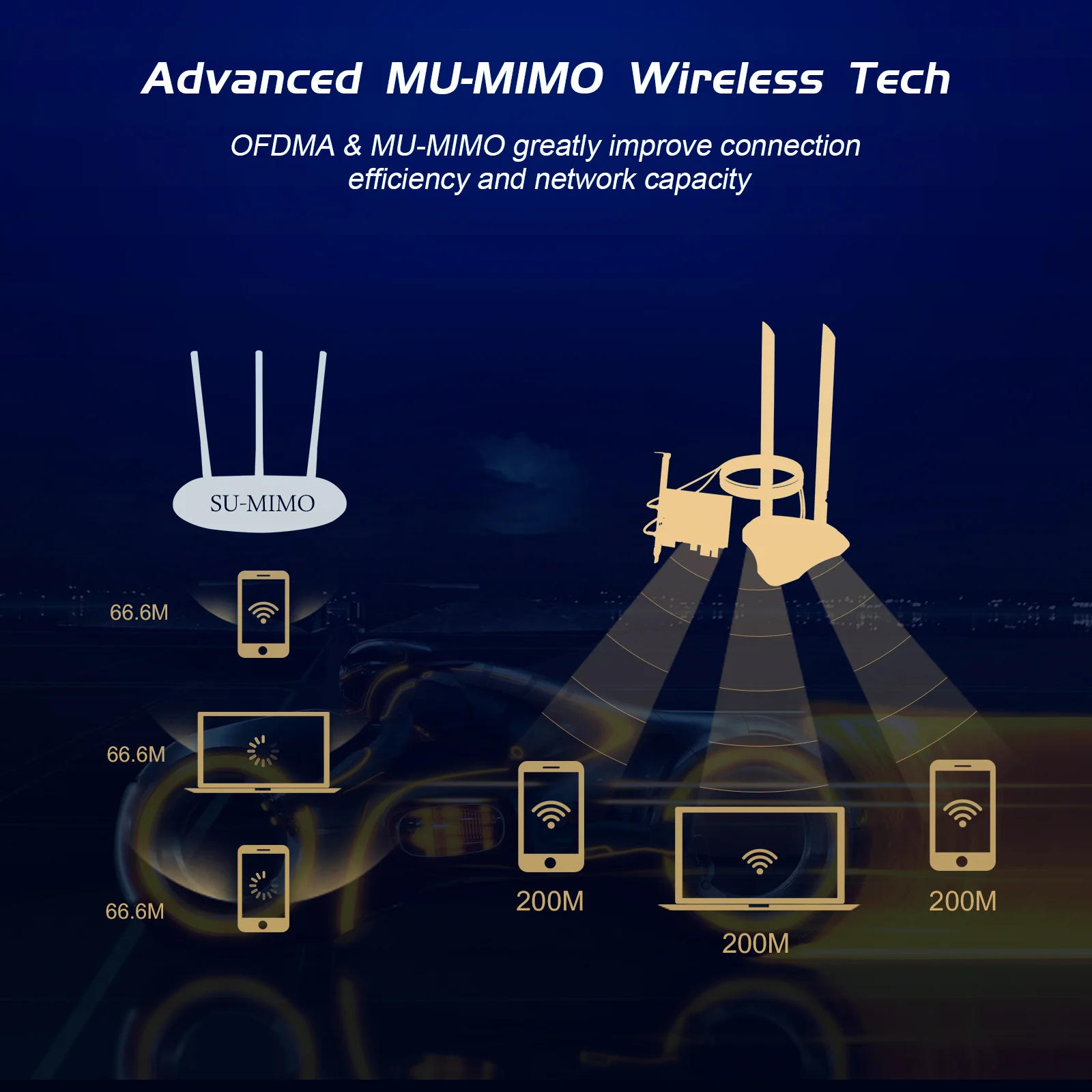 Imagem -05 - Intel Ax210 Pcie Adaptador Wi-fi sem Fio 2.4ghz 5.8ghz 6ghz 802.11ax Bluetooth 5.3 Wifi6 para Win10 e 11 Edup-wifi6e