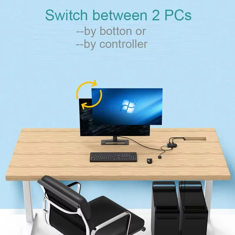 MT-VIKI KVM Switch 2 ใน 1out USB รองรับ HDMI จอแสดงผล HD โฮสต์คอมพิวเตอร์หลายการตรวจสอบเมาส์คีย์บอร์ดแชร์อุปกรณ์MT-HK02