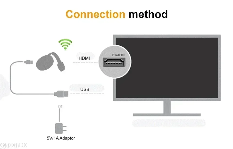 AnyCast M9 TV Stick HD 1080P Miracast Airplay Compatible con HDMI pantalla Wifi inalámbrica DLAN Dongle receptor para Airplay MiraScreen