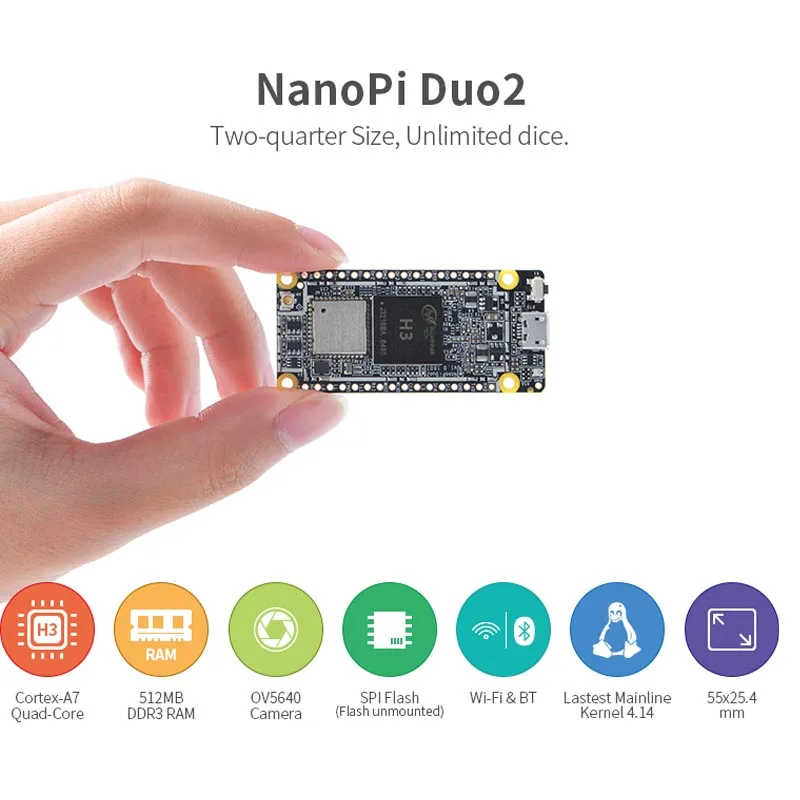 Módulo Bluetooth WiFi NanoPi DUO2 512M Allwinner H3 Cortex-A7
