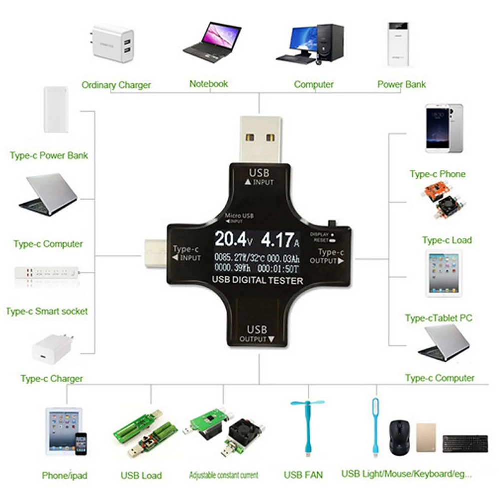 USB teszter type-c Palládium színben Digitális Feszültségmérő vurrent Fogyasztásmérő Ampermérő feszültség áram bankomat töltő USB aktuális teszter mérési