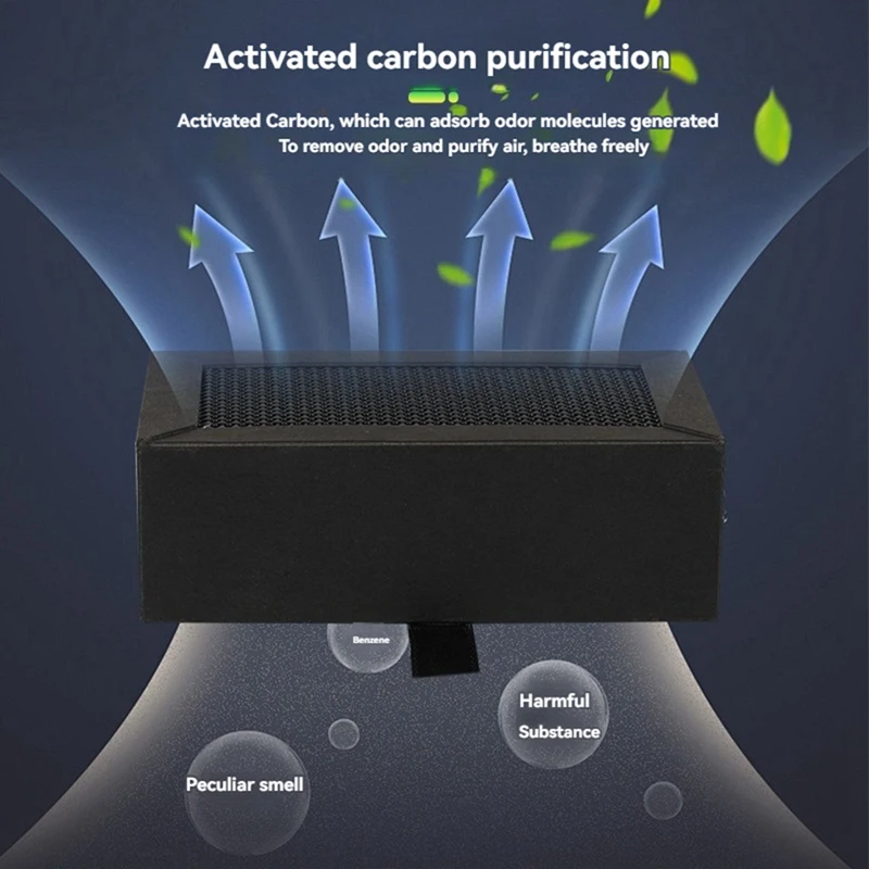 ABXH 2Pcs Activated Carbon Air Filter For Bambu Lab X1 X1C P1P P1S 3D Printer Parts Replacable Air Purifier Filter