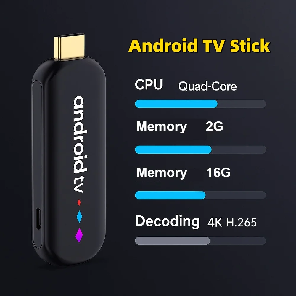 H96 Max Amlogic S90…