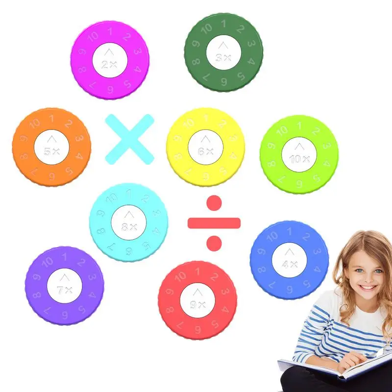 Math Fidget Toy | 9Pcs Math Arithmetic Division | Math Addition Subtraction Division Spinner Decompress Education for Teaching