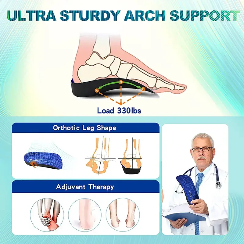 3/4 長さの EVA 矯正インソール: 姿勢を矯正し、快適性を高めるためのハイアーチサポート