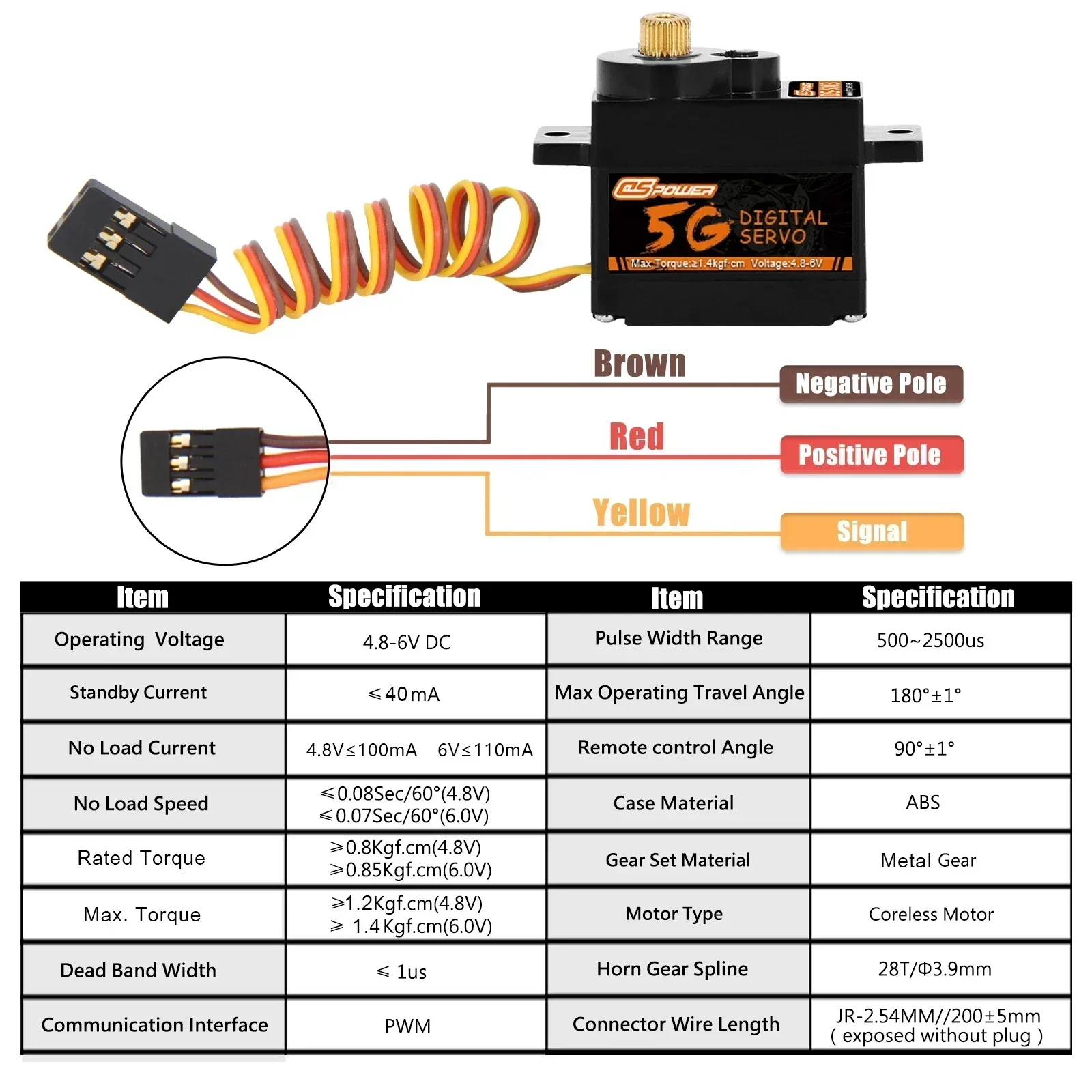 DSpower 5g พลาสติก/เกียร์โลหะ Digital Micro Servo ปลั๊ก JST/JR สําหรับเครื่องบิน RC รถ Dron Quadcopter หุ่นยนต์ปีกคงที่ Wltoys K969 K989