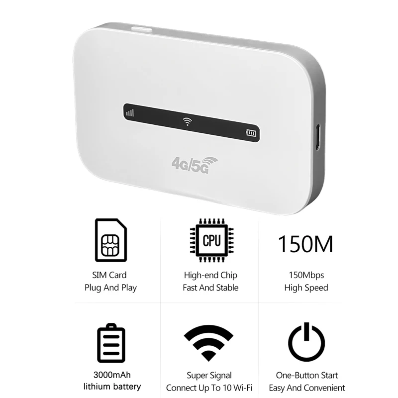 

Мобильный Wi-Fi роутер 4G LTE, Портативная точка доступа Wi-Fi со слотом для SIM-карты, беспроводной интернет-роутер 150 Мбит/с для дома, офиса, автомобиля, путешествий