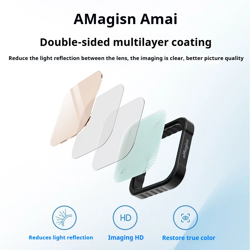 مجموعة مرشح aMagisn CPL UV ND ND ND8 ND16 ND32 ND64 مرشحات مقاومة للماء لملحقات كاميرا الحركة الصغيرة Gopro Hero13/12/11/10/9/11