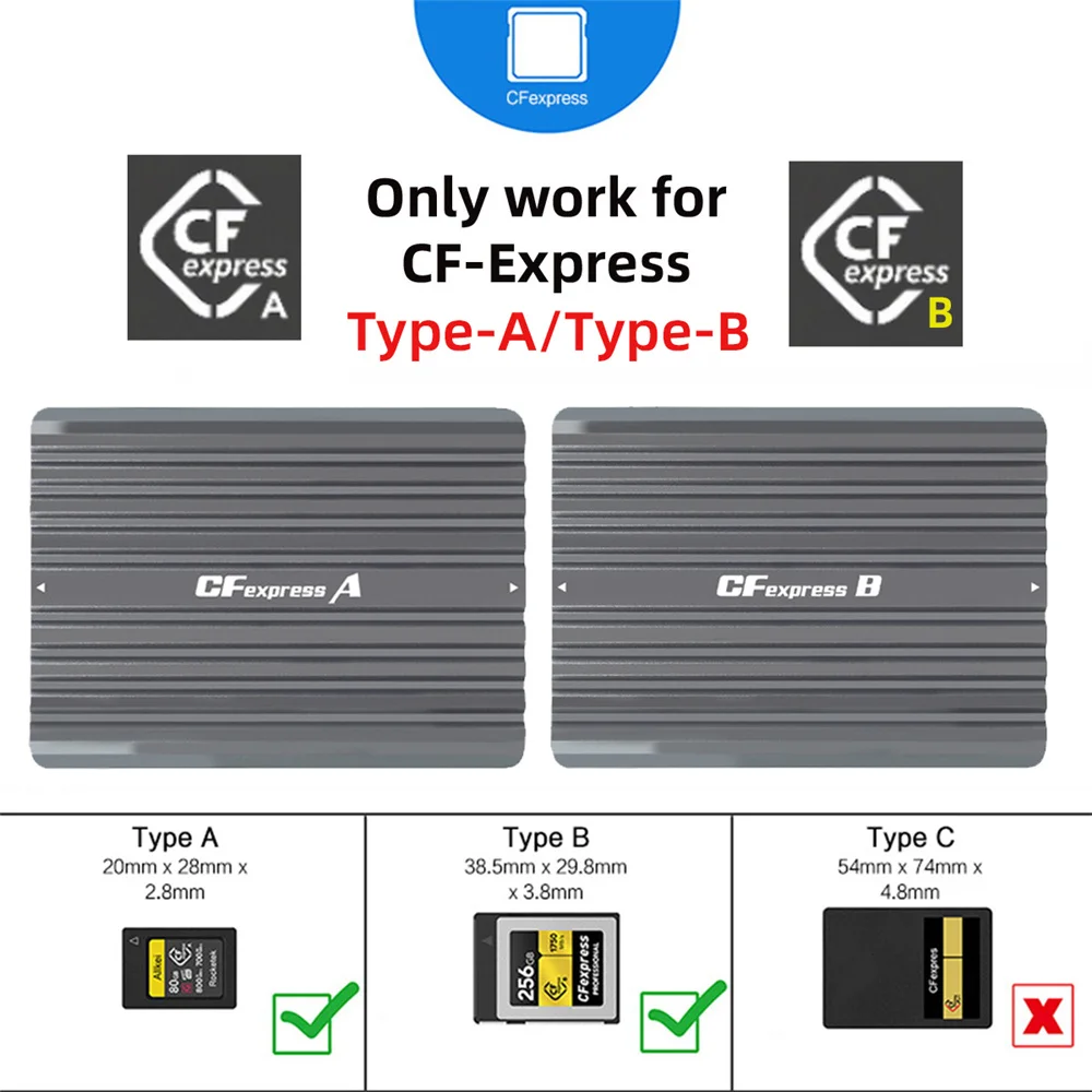 USB3.0 Type-A USB3.1 Type-C to CF Express Extension Card Reader CFE Type-A & Type-B CFA R5 Z6 Z7 CFB Memory Card