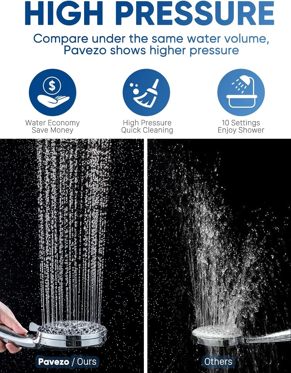 New 10 Function High Pressure SPA Adjustable Shower Head Water Saving Handheld  Shower Nozzle Rack Hose Bathroom Accessories set