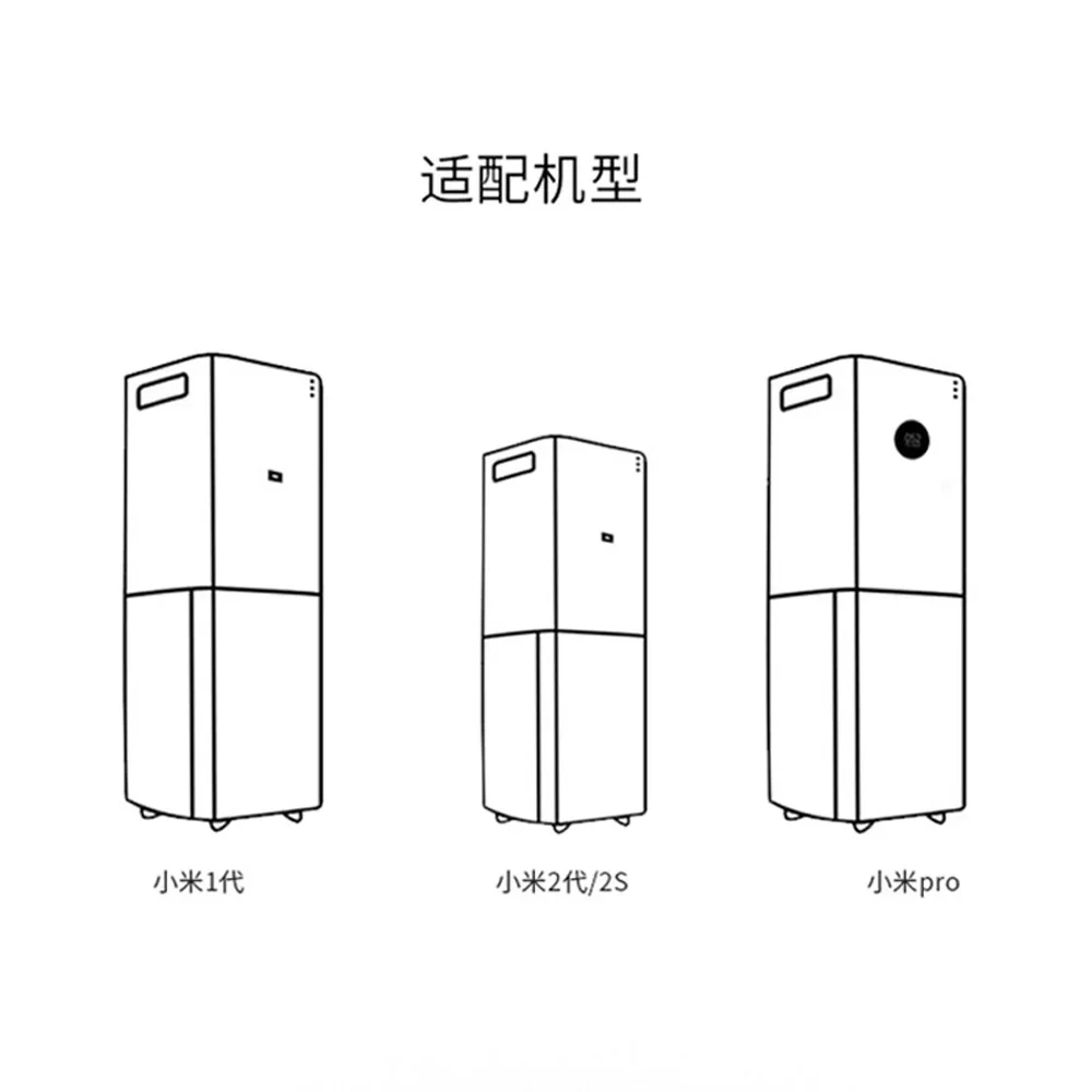 Air Filter For Xiaomi Mi Air Purifier 1 2 2S 2C 2H 3 3S 3C 3H Mijia Air Filters Carbon HEPA Replacement