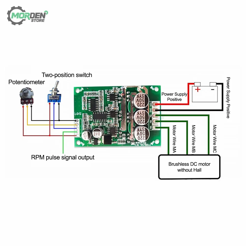 500W 15A DC 12-36V Brushless Hall Free Motor Driver Board High Power Motor Foward Reverse Speed Controller Power Supply