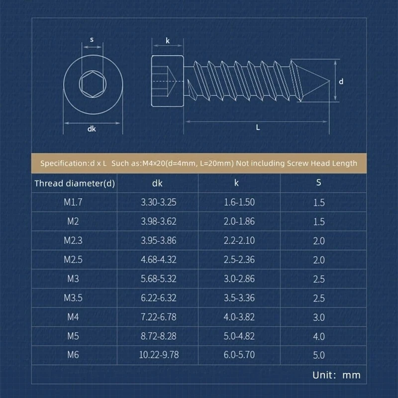 Hex Socket Cap Head Screw M1.7 M2 M2.3 M2.5 M2.6 M3 M3.5 M4 M5 M6 M8 304 Stainless Steel Hexagon Socket Tapping Screw