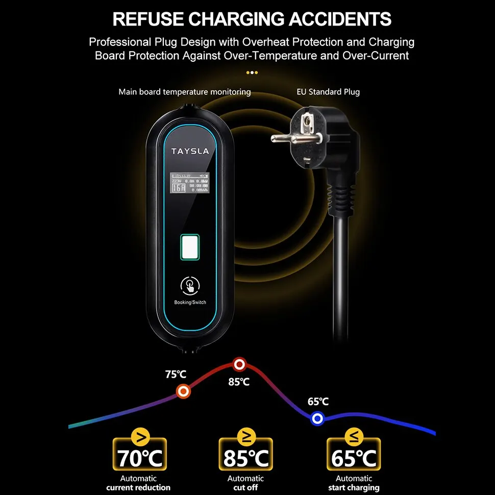 TAYSLA Electric Car Charger Type 2 Charging Cable EV Charging Station Wallbox EVSE Electric Charger for Nissan Leaf Charger 16A