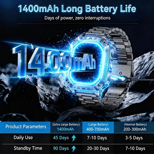 Imagen 2 del producto Reloj inteligente militar para exteriores 2026, reloj deportivo para hombres, pantalla AMOLED de 2,01 pulgadas, batería de 1400mAh, linterna, llamada, banda inteligente resistente al agua