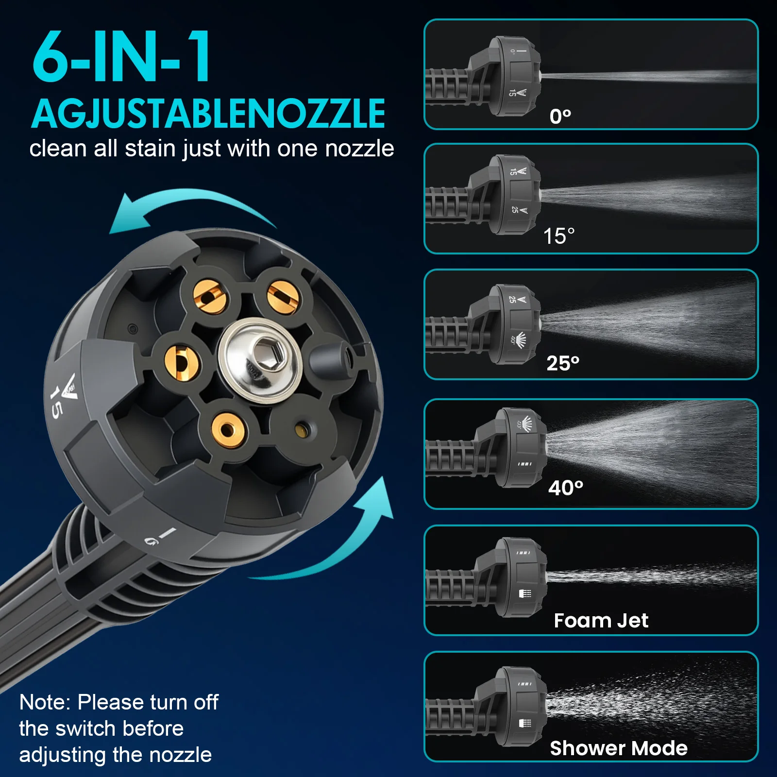 غسالة الضغط اللاسلكية المحمولة 21 فولت 970PSI عالية الضغط يده غسيل السيارات مدفع المياه 6 في 1 فوهة 4.0Ah بطارية لفناء السيارة