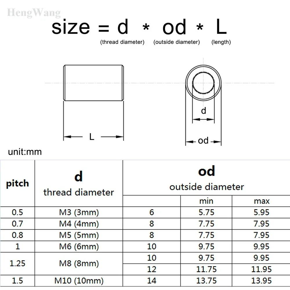 304 Stainless Steel Extension Thicken Round Coupling Nut M3 M4 M5 M6 M8 M10 Connector Joint Sleeve Support Customize 2-10Pcs