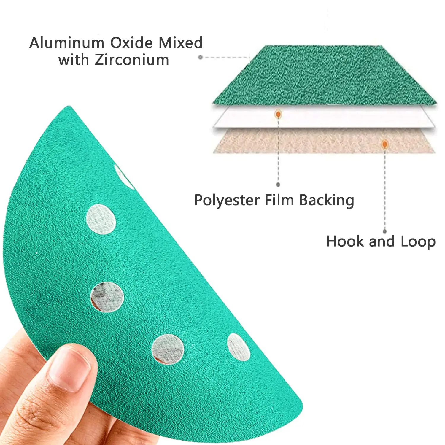 90 PCS  5 Inch 8 Hole Hook and Loop Sandpaper Kit with a Orbital Sander Pad  80-1500 High Grit Sandpaper Sandpaper forWood Metal