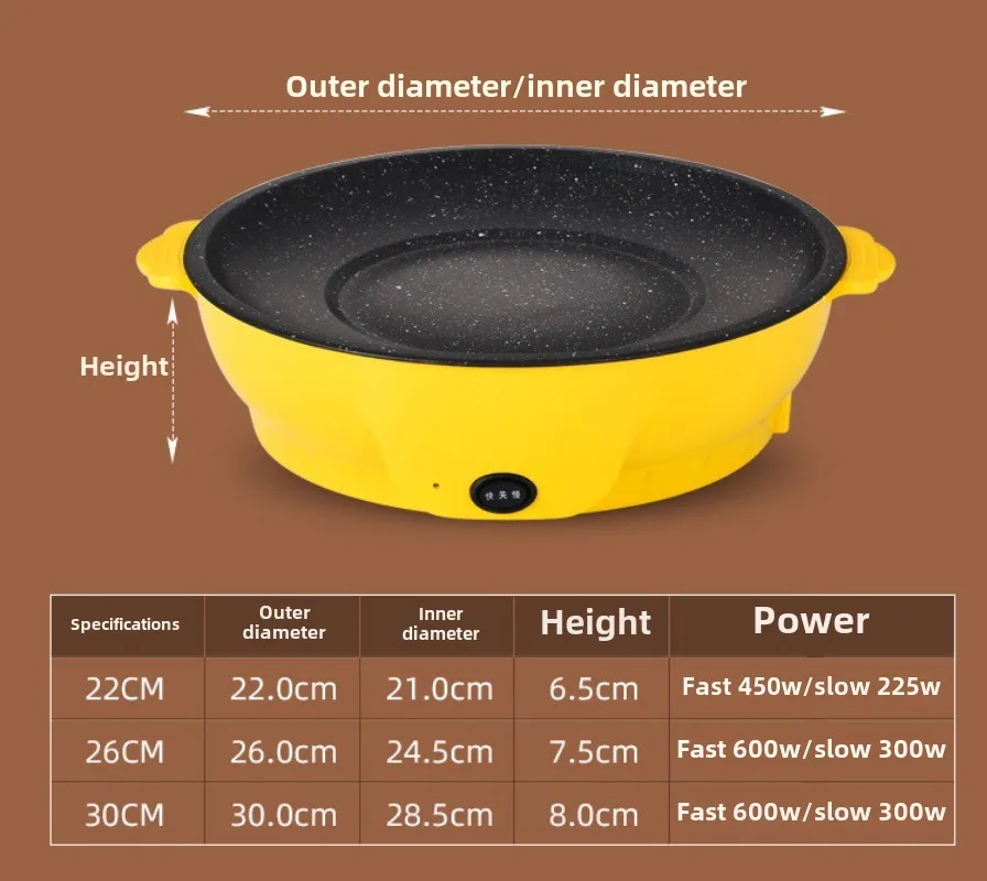 22Cm 전기 그릴 비 스틱 팬 바닥 튀김 다기능 전기 그릴 홈 바베큐 안티 건조 연소 자체 전원 오류