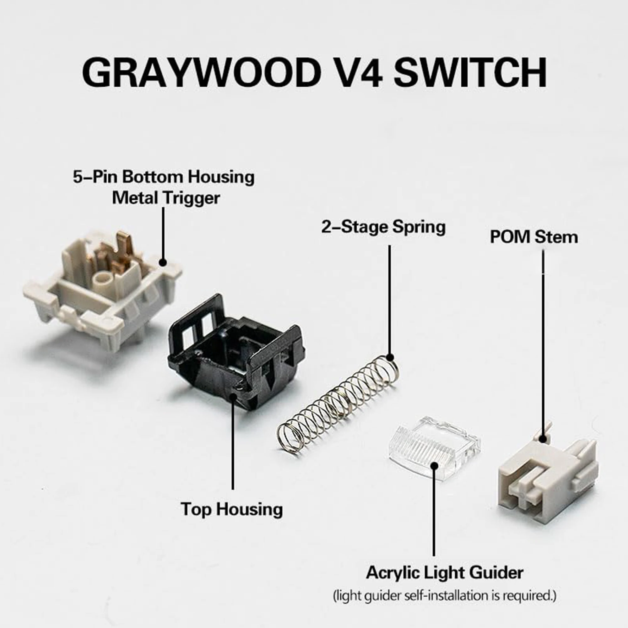 Przełączniki mechaniczne do klawiatury Leobog GrayWood V4, 5-pinowe, 40gf, liniowe, wodoodporne, zestaw do klawiatury gamingowej 60%, przełączniki do samodzielnego montażu. — zdjęcie produktu 5