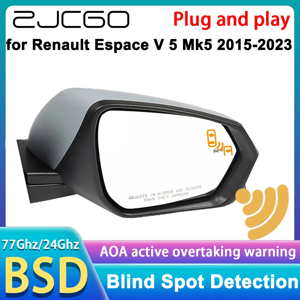 Zjcgo For Renault E… - image