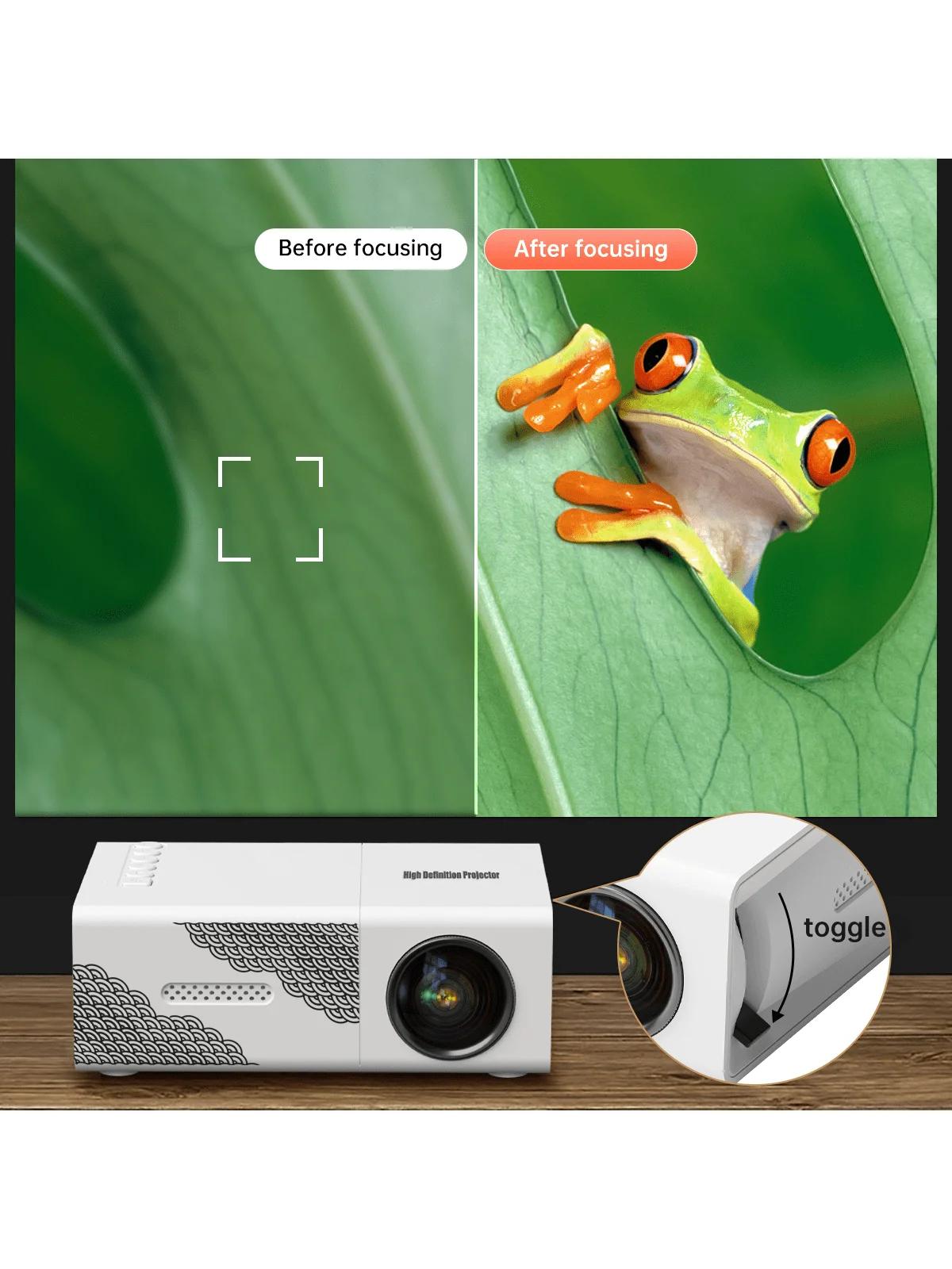 

High Definition Projector With Wired Connection To Mobile Phone Function, 50ANSI Lumens Basic Model, 1080P Mini Projector,