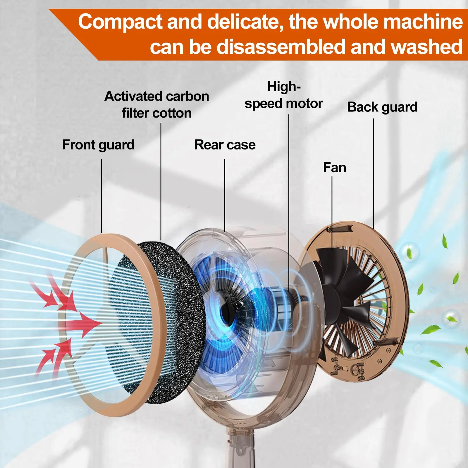 USB Desktop Range Hoods Rechargeable Exhaust Fan Adjustable Angle USB Plug for BBQ Hot Pot Kitchen Appliance Mini Fan Range Hood