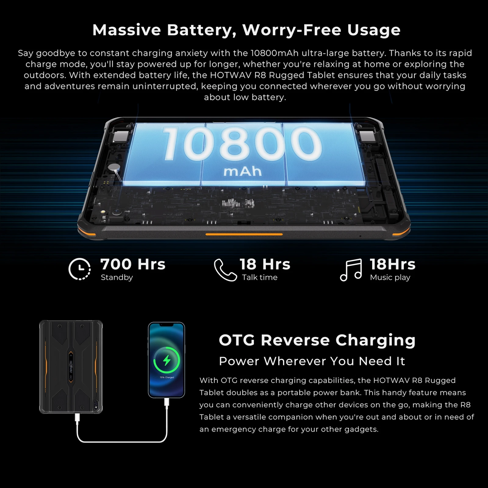 HOTWAV R8 Rugged Tablet PC 10800mAh Battery 10.1'' HD+ Display 4GB 128GB Unisoc T606 Octa Core 13MP Camera 4G Android 14 Pad