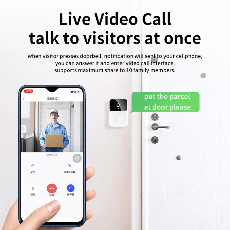 Wireless Doorbell WiFi Outdoor HD กล้อง Security ประตูเบลล์การมองเห็นได้ในเวลากลางคืนวิดีโอ Intercom เปลี่ยนเสียงสำหรับ Home Monitor ประตูโทรศัพท์