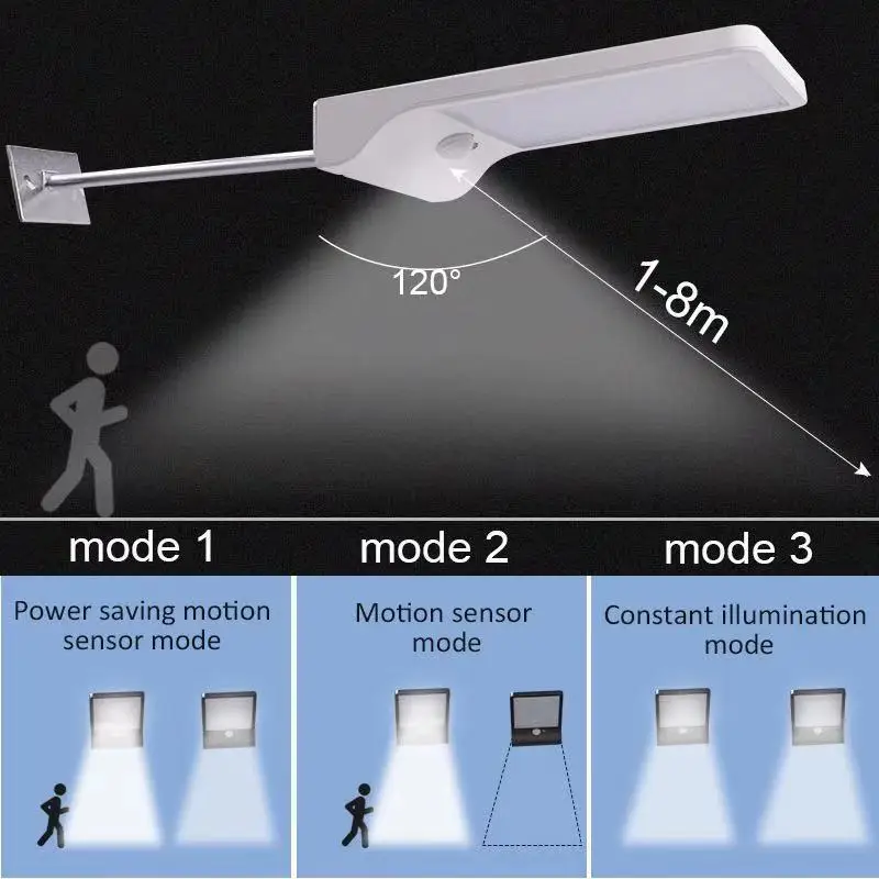 Applique Murale Solaire Étanche Conforme à la Norme IP65, Luminaire Décoratif d'Extérieur, Idéal pour un délégations ou une Clôture, 3 Modes, 36/48 LED