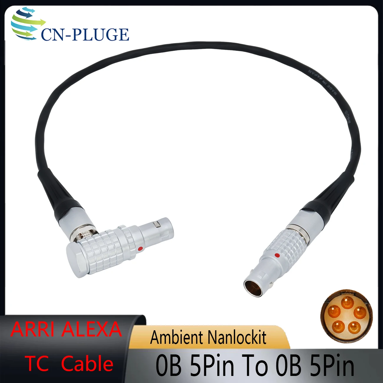 Ambient Nanolockit …